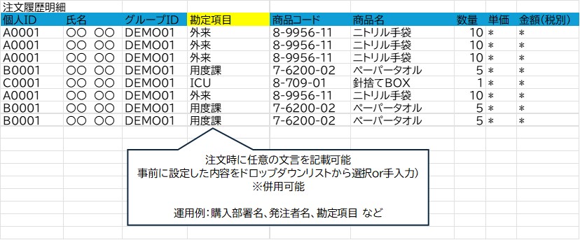 商品分類コード設定
